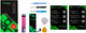 Bateria PATONA Premium do Apple iPhone SE (4055655222020) - obraz 2