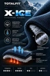 Бавовняна термобілизна для дівчаток TOTALFIT X-ICE TKD4-LVH10 134-140 см - изображение 5