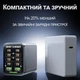 Скоростное зарядное устройство GaN 200 Вт Addap MCS-G1 PD 100 Вт QC 22,5 Вт серебристое - изображение 6