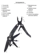 Мультитул Active Handy Tool ц:black - зображення 7