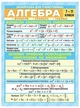 Шпаргалка. Алгебра. 7-11 клас (4823076149345) - зображення 1