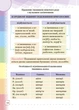 Ілюстрований інтерактивний орфографічний словничок. 1-4 класи (9786170977274) - зображення 3
