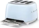 Тостер SMEG TSF03PBEU - изображение 5