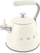 Чайник SMEG WKF01CR - зображення 4