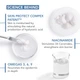 Bioderma Atoderm Creme Ultra Nourishing Moisturizer 500 мл Ароматизированный ультрапитательный и увлажняющий крем для сухой и чувствительной кожи. - изображение 4