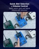 Гитарная педаль драм-машина Flamma FF02 Drummer Pedal (121 грув, Tap Tempo, Fill, EQ) Синий - изображение 5