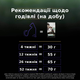 Сухой полнорационный корм для котят Purina Pro Plan LiveClear для уменьшения аллергенов на шерсти с индейкой 1.4 кг (7613287232526) - изображение 10
