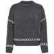 Свитер ONLAMANDA LS O-NECK DETAIL NCA KNT ONLY 15330089-Dark Grey Melange S Серый (5715600905253) - изображение 6