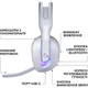 Навушники Logitech G522 Lightspeed Wireless Gaming Headset White (981-001550) - изображение 2