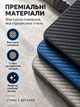 Чехол K-Doo Air Carbon ультратонкий силиконовый противоударный для iPhone 15 с MagSafe защита камеры Green SR-547 - изображение 10