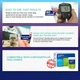 Глюкометр CONTOUR PLUS Elite - зображення 6