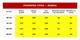Жіночий костюм-трійка зі штанами, майкою та шифоновою сорочкою 60/62, Чорний (VK_100) - зображення 7