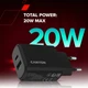 Ładowarka Canyon OnCharge 200 20W 1xPD 1xQC EU Black (CNE-CHA200-31) - obraz 9
