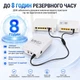 Безперебійник для роутера WGP 103 10400mAh з блоком живлення ДБЖ для роутера маршрутизатора mini ups міні упс для роутера маршрутизатора Джерело безперебійного живлення WIFI - изображение 5