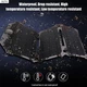 Портативная солнечная панель ALLPOWERS AP-ES-5V21W, камуфляж - изображение 5