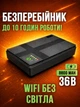 Безперебійник 36В (міні ДБЖ / UPS) для Wi-Fi роутера та модема 10400 mAh 5V/9V/12V до 10 годин автономної роботи LOW - зображення 1