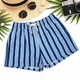 Мужские пляжные шорты синие 2XL (15-34) - изображение 2