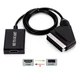 Кабель-перехідник HDMI to SCART 45653 - изображение 2