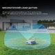 Газонокосилка-робот Dreame Roboticmower A1 Pro (MLLA7210) - изображение 3