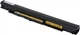 Акумулятор PATONA 2861 для HP HS03 HS04 HSTNN-LB6U 240 245 246 250 255 256 G4 - зображення 1