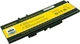 Akumulator PATONA 2903 do Dell Latitude 5410 5511 5401 5501 5411 Precision 3540 3541 3551 3HWPP - obraz 2