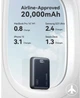 Powerbank INIU Leopard Power 20000 mAh 65 W czarny (6978018651320) - obraz 2