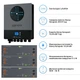 Система зберігання енергії Solarverse SV-1SV8K1-LEC15K1-1 8kW 15.4kWh 3BAT LiFePO4 ≥6000 циклов - зображення 5