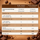 Упаковка протеиновых батончиков Fitly 45 г х 12 шт Кофе-шоколад (4820263402276) - изображение 3