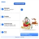 Ночник Новорічний Санта в санях з оленем для інтер'єру XMAS WDL-26005 26×20×12 см, 0.5 кг (53138-26005_2093) - изображение 4