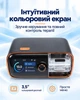 БИПАП аппарат неинвазивной вентиляции легких Ventmed BiPAP DF-25W-HM ST25 с подогревом увлажнителя и трубки - изображение 2