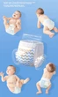 Підгузки-трусики BOBDOG Small Wave XXXL (від 17 кг), 96 шт - зображення 9