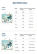Подгузники Bubandi Linglong NB (2.5-3.5 кг), 108 шт - изображение 12