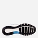 Мужские кроссовки Nike P-6000 HJ7246-100 43 (9.5US) 27.5 см Комбинированные (197599036975) - изображение 5