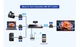 Удлинитель HDMI по LAN до 120 метров Lenkeng LKV373-M5.0 - изображение 5