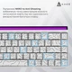 Клавіатура Ajazz NK68 Red Switch USB UA White (NK68-R-S-W) - зображення 2