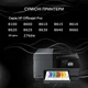 Комплект сумісних картриджів DOUBLE D HP 950XL 951XL — 10 шт. для Officejet Pro 8600, 8610, 8620 - зображення 4