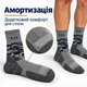 Термоноски 5.11 камуфляж gray KT6010709 - универсальный размер-40-46 - изображение 8