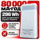 УМБ павербанк батарея powerbank 80000 mAh 120W Fast charge швидка зарядка з ліхтариком Kayfovo Q-28 - изображение 5