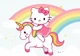 Календарь настенный квартальный на 2027 год на три пружины, Apriori , в стиле "Hello Kitty", Хеллоу Китти , Подарок ребенку , Детский Календарь , 29,7х61см , 4 вид - изображение 2