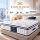 Матрас ортопедический Four Seasons WINTER 70x190 - изображение 1