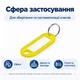 Брелок пластиковый для ключей RZ B204 - изображение 5