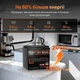 Акумулятор Humsienk LiFePO4 PLUS 160Ah 150A BMS 12 V (HS12V160AH150PLUS) - изображение 2