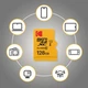 Карта памяти microSD 128Gb Kodak Premium + SD адаптер (EKMSDM128GXC10K) - изображение 4