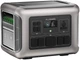 Портативная зарядная станция ALLPOWERS R2500 2500 Вт, 2016 Вт·ч, 48 В, 42 А·ч, аккумулятор LiFePO4 (5906651698045) - изображение 3