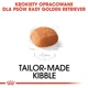 Сухой корм для щенков Royal Canin породы Голден Ретривер BHN Golden Retriever Puppy 12 кг (3182550751261) - изображение 4