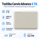 Зовнішній жорсткий диск Toshiba Canvio Advance 4 ТБ 2.5" USB 3.2 Gen 1 White (HDTCA40EW3CA) - зображення 1