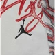 Спортивные штаны мужские Jordan M J Ess Aop Flc Pant FN4547-133 S Разноцветные (196976104290) - изображение 5