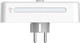 Listwa zasilająca Beline z podświetleniem LED 2xUSB-A/USB-C/2xAC White (5906849664142) - obraz 2