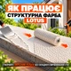 Структурна акрилова декоративна фарба LOTUS 4.5 кг - зображення 6
