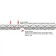 Килимок надувний Wechsel Coreo Double-Tube TL Lemon/Grey - зображення 6